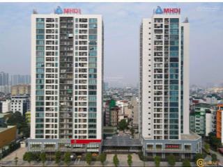 Căn hộ 71m² ct5ct6 89 lê đức thọ  nam từ liêm  giá 5.9 tỷ
