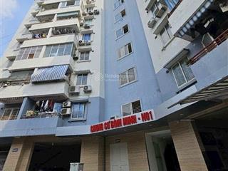 Cho thuê căn hộ 60m2 phố nguyễn hoàng  mỹ đình giá 9 triệu