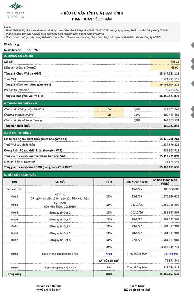 Sở hữu căn liền kề 66m2, mặt tiền 5m với vốn ban đầu chỉ từ 2,5 tỷ, htls 0% trong 12 tháng