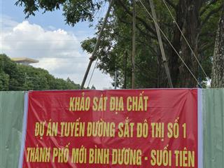 Bán căn hộ the nest  thành phố mới bình dương view đường lý thái tổ  đón đầu ga metro