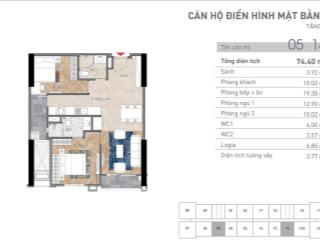 Chính chủ cần bán căn hộ 2 ngủ 2wc mặt phố nguyễn tuân hướng đông nam view đẹp.  0336 903 ***