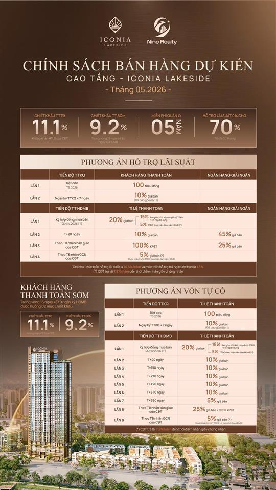 Bán căn 5pn dự án iconia lakeside mipec 54 tố hữu dt 271,3m2