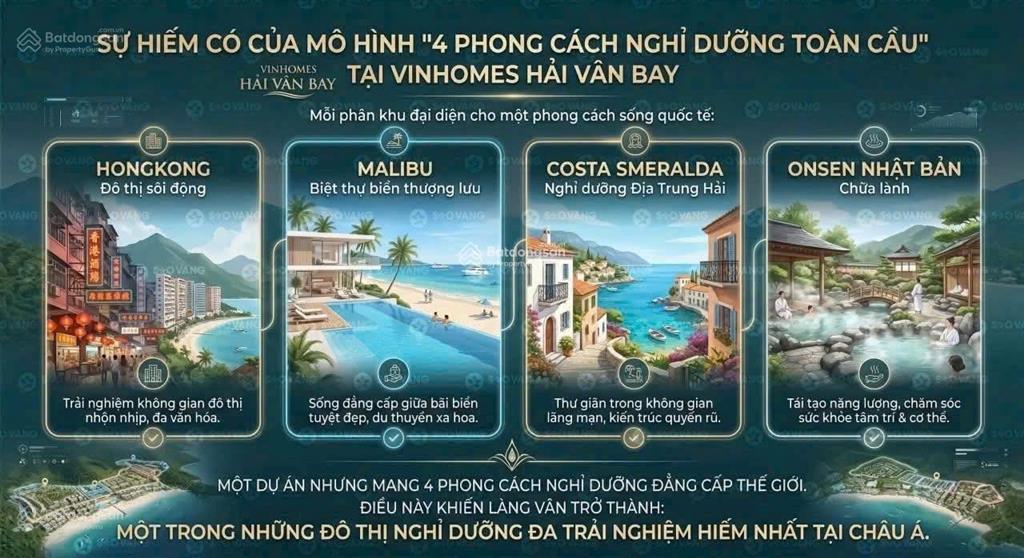 Giá cực hot vin hải vân bay giá chỉ từ 6 tỷ sở hữu lâu dài tại đà nẵng .hàng hot chỉ ở giai đoạn 1