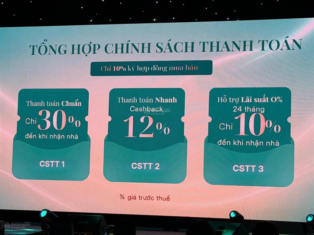 Gladia heights | căn hộ giới hạn trong quần thể đô thị hơn 40ha khang điền và keppel land.