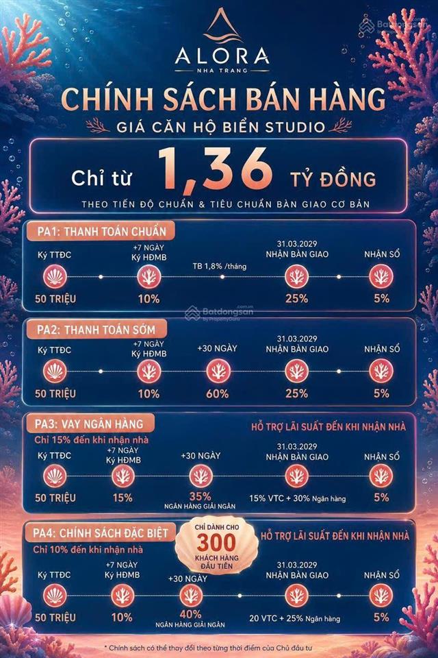 Alora nha trang căn hộ studio chỉ 1,36 tỷ, cơ hội sở hữu tài sản tại thành phố biển