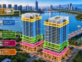Mặt tiền sông hàn  slight từ chủ đầu tư sun group chiết khấu cao  sở hữu lâu dài chỉ từ 2,4 tỷ