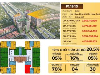 Bán cc cao cấp fours ngã tư minh mạng giá cđt giá chỉ hơn 52tr/m2 , hơn 3 tỷ sở hữu lâu dài căn 2pn