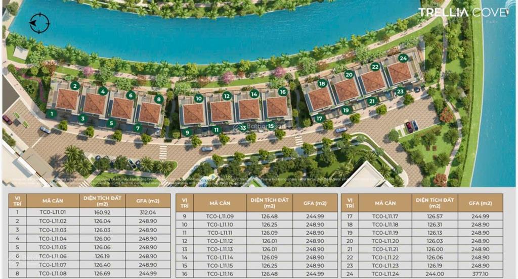 2 suất nội bộ duy nhất chỉ 19 tỷ/căn ký hđmb chỉ 20%, ck 9,5%, hỗ trợ vay 0% lãi suất 20 tháng.