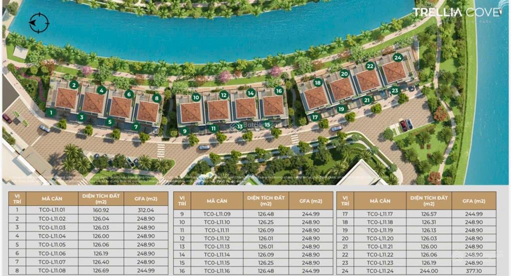 Suất nội bộ hiếm có chỉ 19 tỷ/căn ký hđmb chỉ 20%, ck 9,5%, hỗ trợ vay 0% lãi suất 20 tháng.