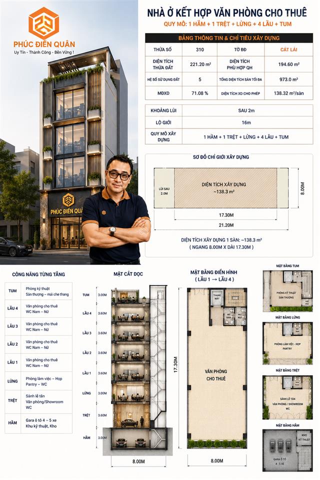 Bán đất xây tòa nhà hầm + trệt + lửng + 6 lầu + tum khai thác 1.276m sàn thương mại. 0902 454 ***
