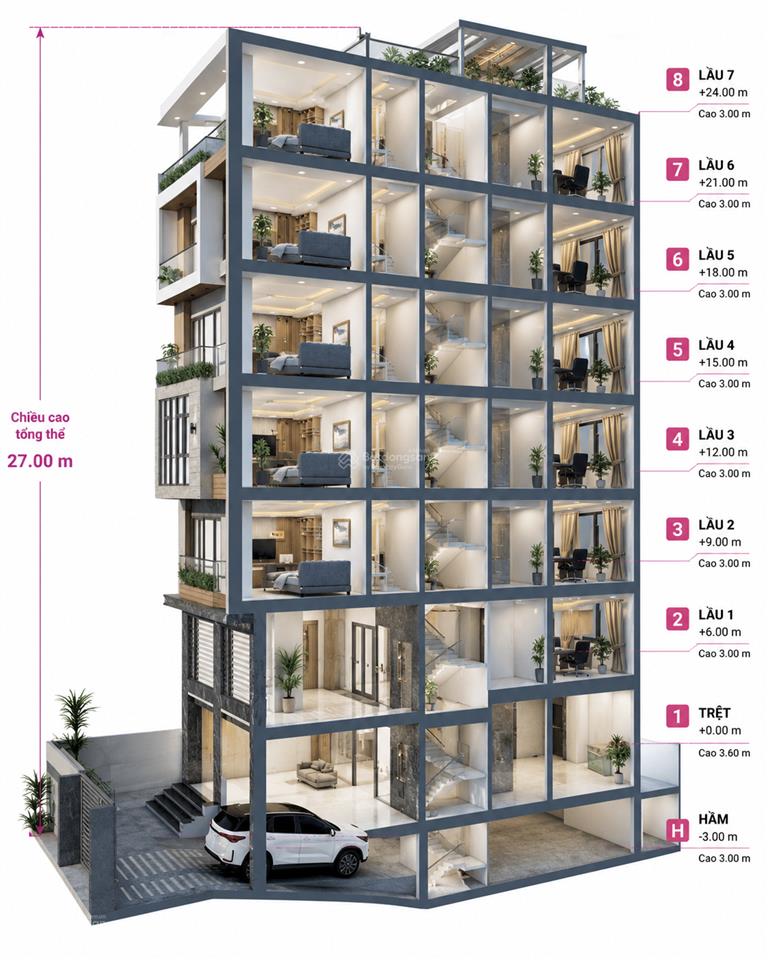 Bán đất xây tòa nhà hầm + trệt + lửng + 6 lầu + tum khai thác 1.276m sàn thương mại. 0902 454 ***