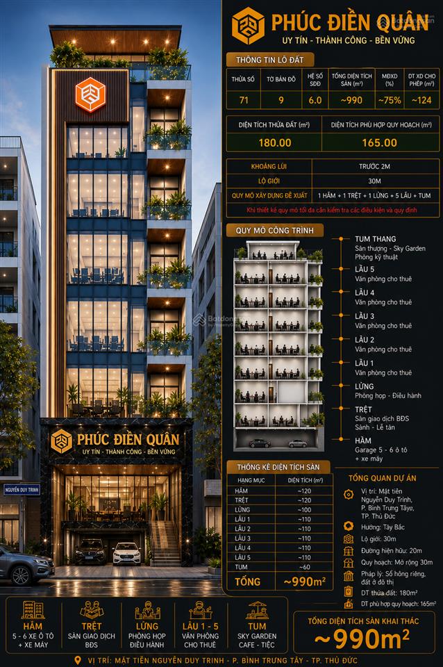 Bán đất xây tòa nhà mặt tiền nguyễn duy trinh 0902 454 ***