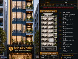 Bán đất xây tòa nhà mặt tiền nguyễn duy trinh 0902 454 ***