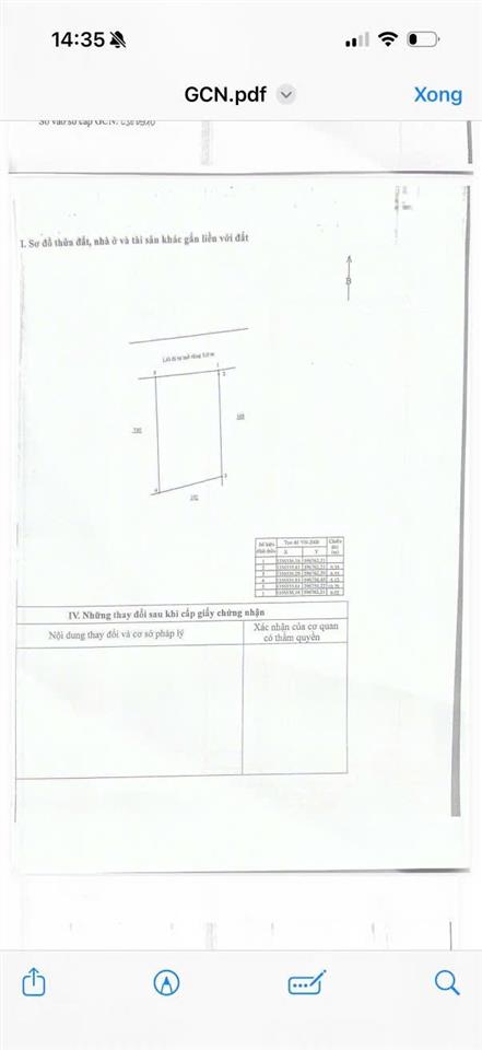 Bán lô đất vĩnh thạnh nay thuộc tây nha trang 62m2 giá chỉ 1 tỷ 380