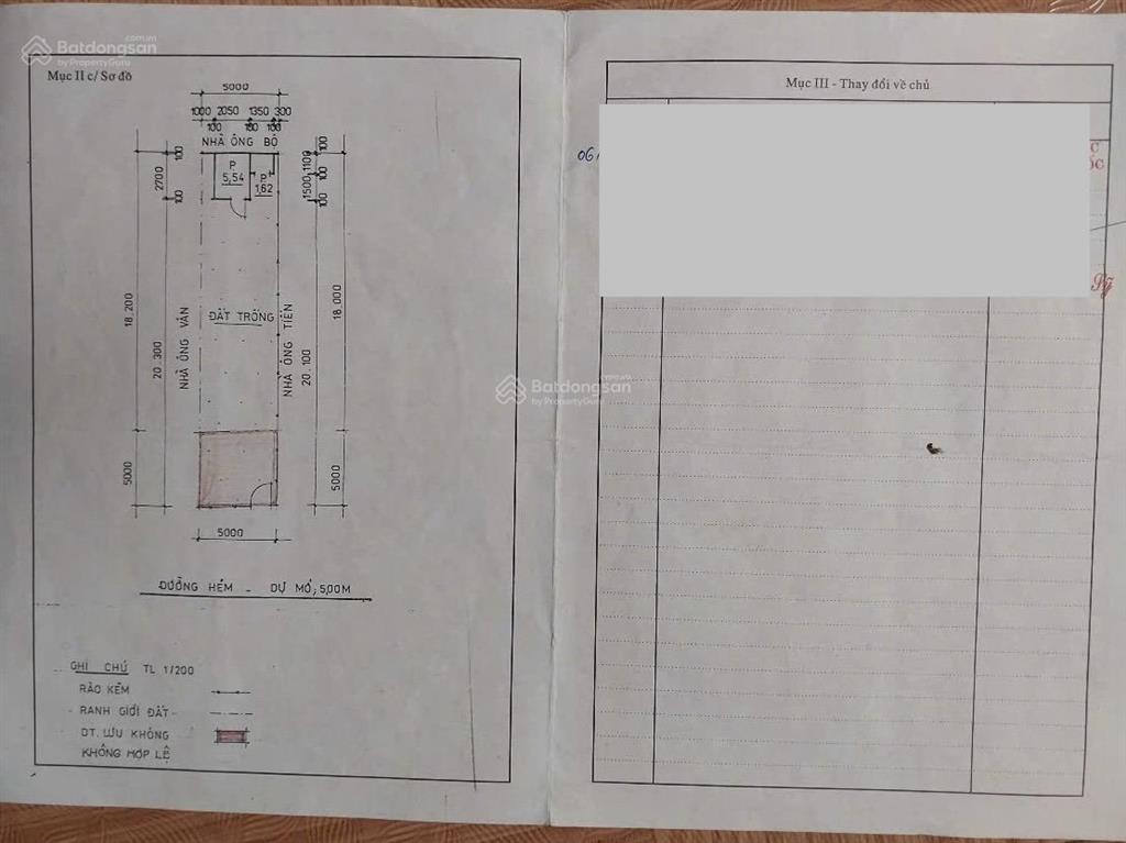 Bán đất đường nguyễn khánh toàn cách biển chỉ 300m 90m2 ngang 5m  giá 9,9 tỷ