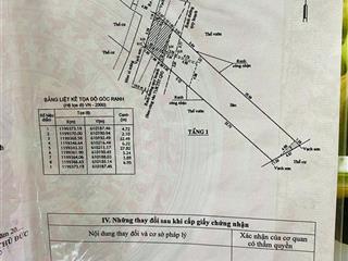 Rẻ nhất đặng văn bi  thủ đức  khuôn đất 230m2  ngang 6 x 40m  chỉ 85 triệu/m²