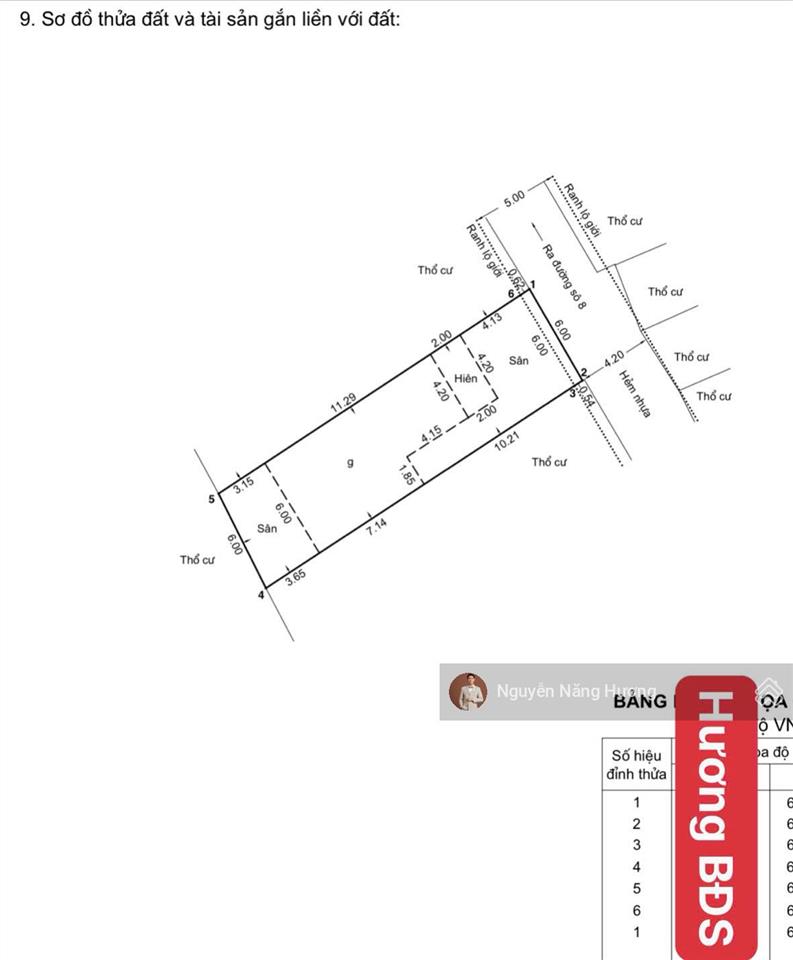 Hàng đầu tư  nhỉnh 70 tr/m2 nhà c4 đẹp sát mặt tiền hoàng diệu 2  ngang bề thế 6m * 22m full thổ