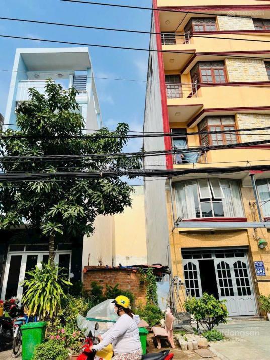 Cho thuê đất ở, mặt bằng kinh doanh