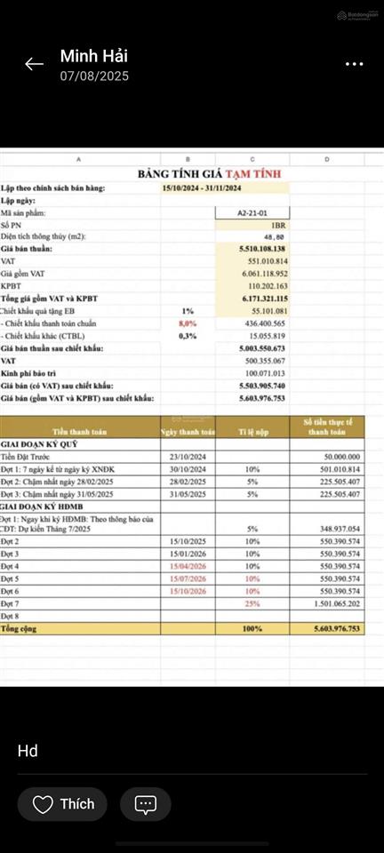 Chính chủ bán căn a2101 tòa a2 chung cư master giá chủ đầu tư đã vào tiền ( 0843 197 ***)