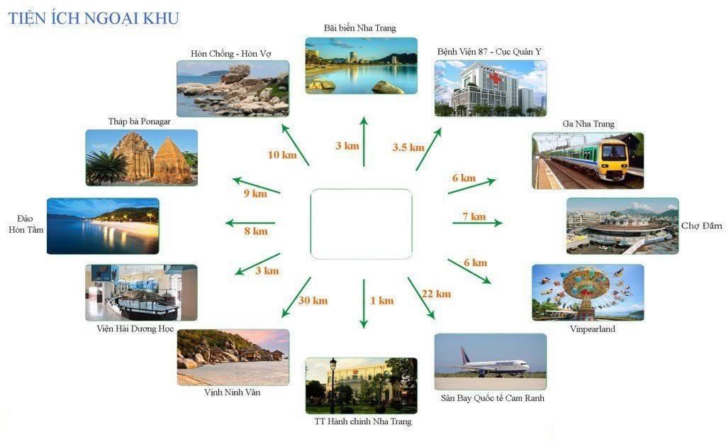 Chính chủ cần bán đất nền phước đồng nha trang | 95m2, chỉ 3.895 tỷ
