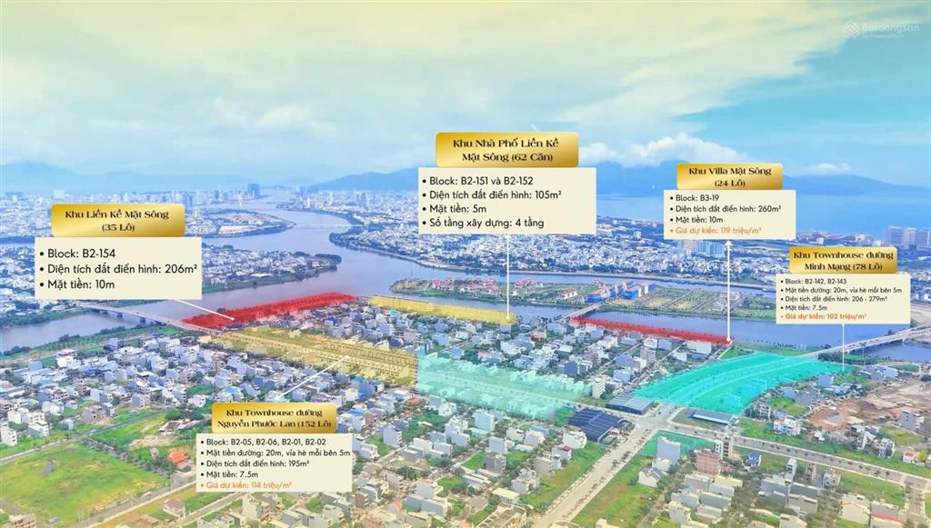 Các suất ngoại giao từ chủ đầu tư  có thông tin mới nhất