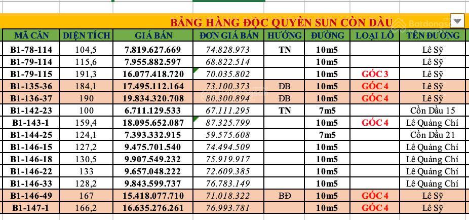 Quỹ hàng sun group cồn dầu lê quảng chí lê sỹ lô ống lô liền kề tuyệt đẹp