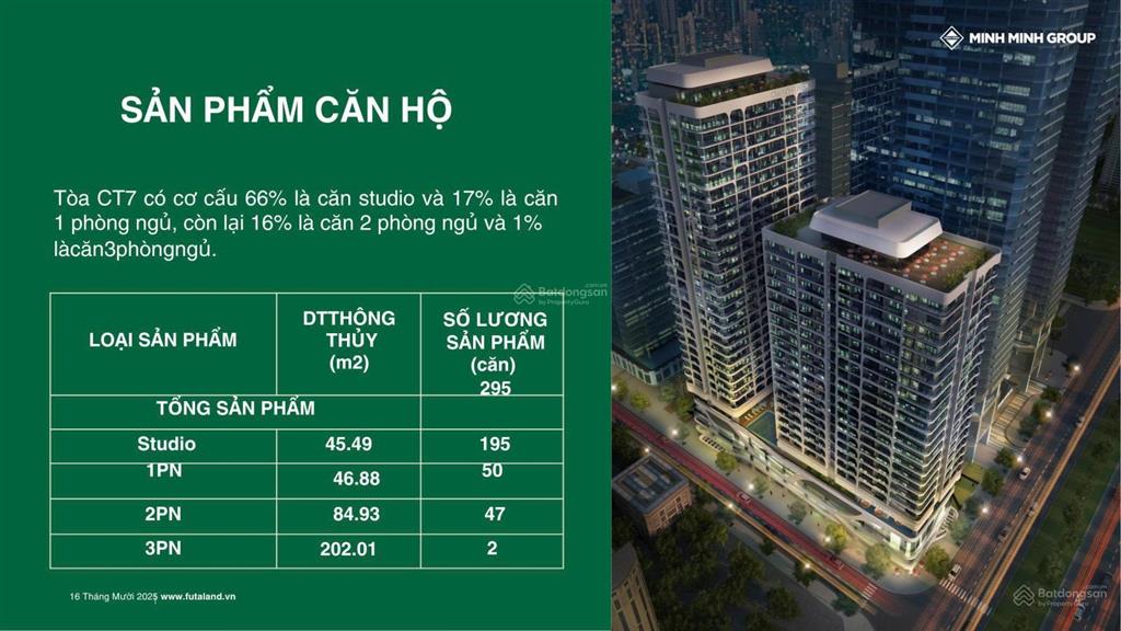 Shophouse khối đế mặt tiền đường biển phạm văn đồng ngay công viên biển đông sầm uất khách