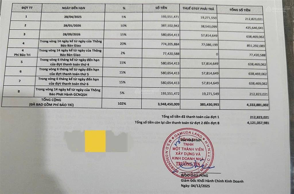 [ elysian gamuda quận 9 ] bán căn 2pn 79m2 view vườn hướng nam mát mẻ, giá siêu tốt, tt siêu giãn