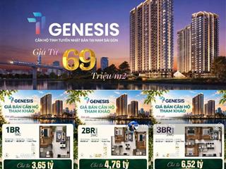 Mở bán căn hộ tod cao cấp chuẩn nhật bản  tt genesis giá 2,5 tỷ 35m2
