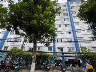 Bán căn hộ blue house nại hiên đông, sơn trà