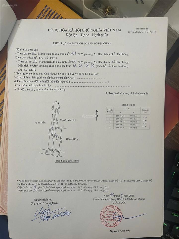 Bán lô đất 68,7m rẻ nhất khu vực cái tắt an đồng gần ngã 4 cơ điện giá chỉ hơn 1,7 tỷ  0931 593 ***