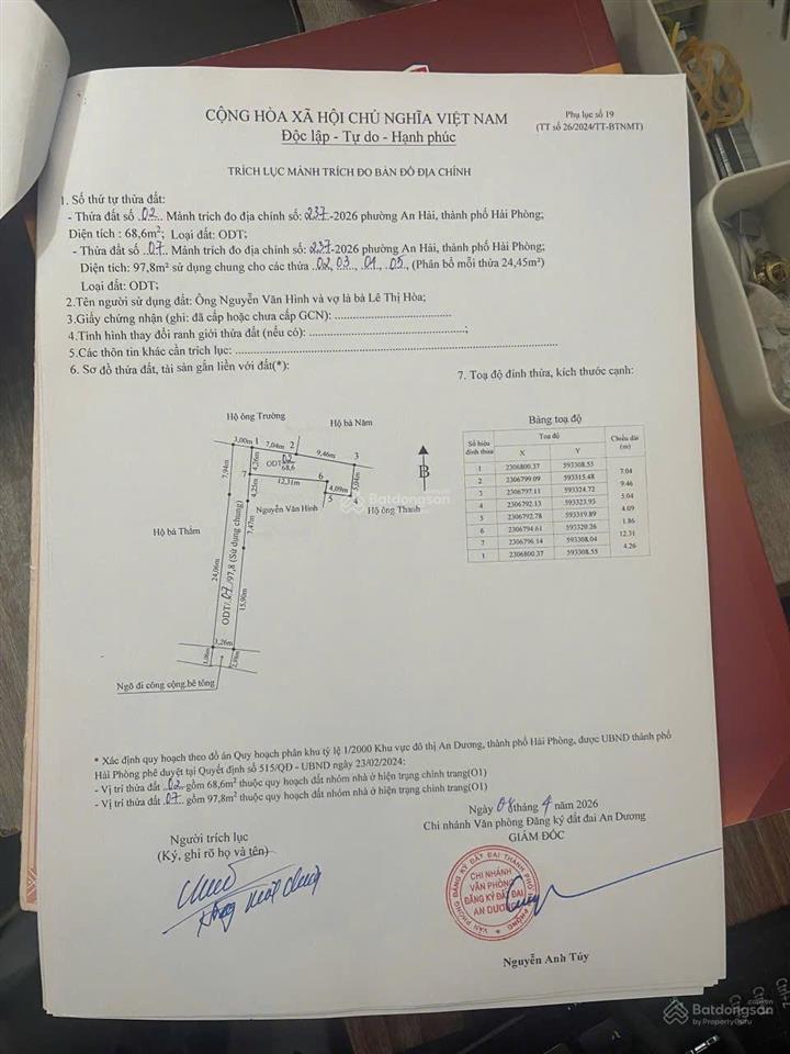 Bán lô đất 68,7m rẻ nhất khu vực cái tắt an đồng gần ngã 4 cơ điện giá chỉ hơn 1,7 tỷ  0931 593 ***