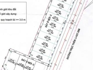 Kqh phước linh vinh vệ  nơi hội tụ giá trị sống & đầu tư  190m2 ngang 8m (đất đấu nhà nước)
