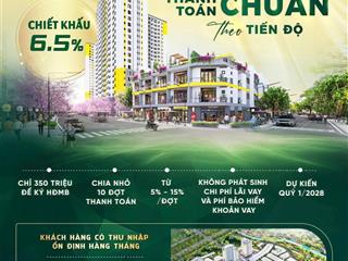 Bán nhà mặt phố tại bcons city life, 3,5 tỷ, 70m2, view đẹp, gần công viên