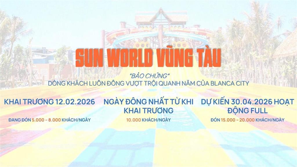 Beacon blanca city căn hộ trực diện biển (sở hữu lâu dài duy nhất) vũng tàu. mở đợt 1. căn đẹp