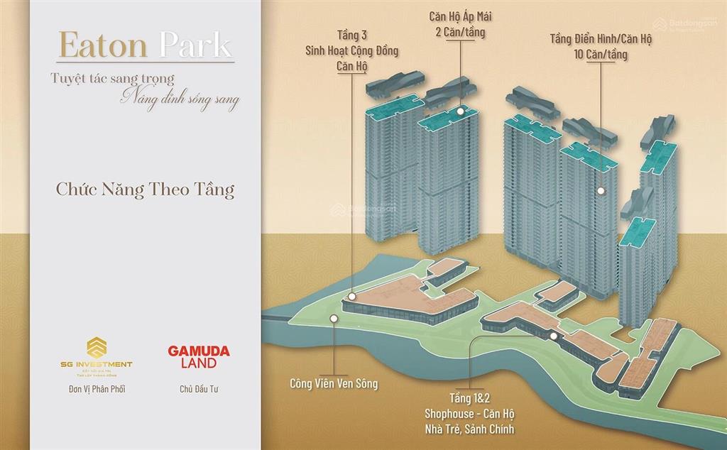 Bán shophouse căn góc  trục view chính diện công viên bờ sông, giá gốc ký hđ trực tiếp gamuda.