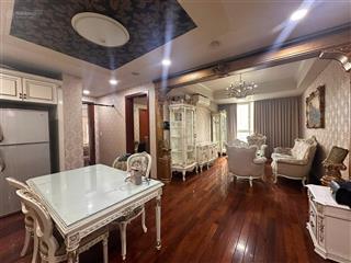 Chuyên cho thuê giá tốt căn hộ the manor, bình thạnh.  ngay ruby homes