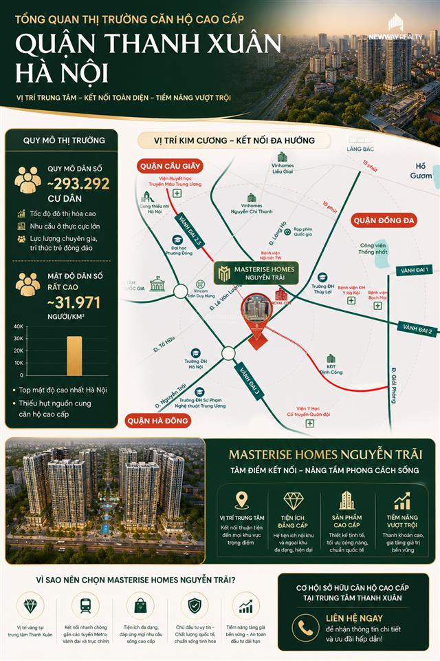 Bán quỹ căn tốt nhất hà nội season garden từ cđt vốn từ 3tỷ căn 1pn, 4tỷ căn 2pn miễn gốc lãi 3năm