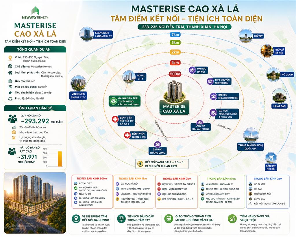 Bán quỹ căn tốt nhất hà nội season garden từ cđt vốn từ 3tỷ căn 1pn, 4tỷ căn 2pn miễn gốc lãi 3năm