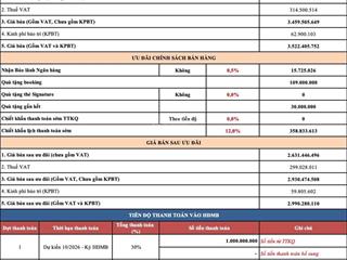 Chính chủ bán giảm 350tr với giá cđt căn 2 ngủ 2vs the parkland giá chỉ còn 2,63 tỷ thu về
