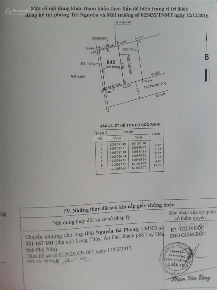 Bán đất phường thới an  quận 12  hồ chí minh