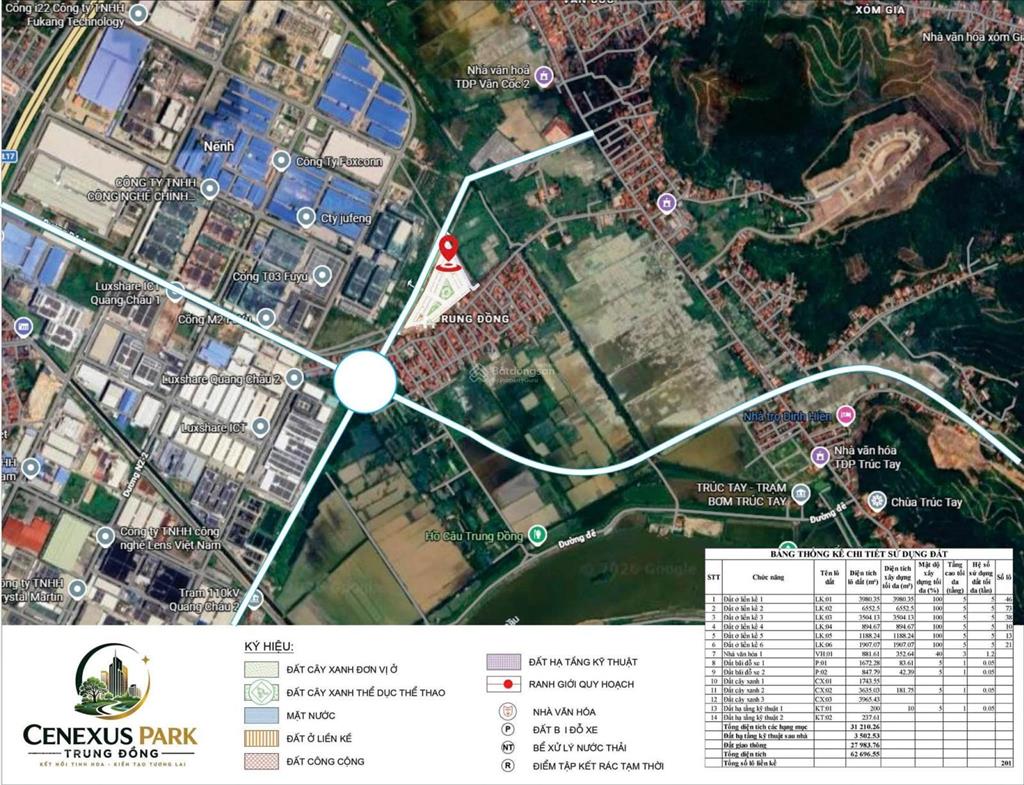 Trung đồng cenexus park trái tim khu công nghiệp  tâm điểm dòng tiền