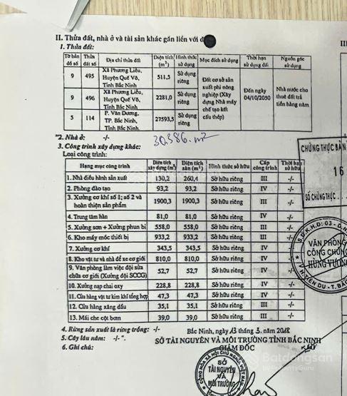 Bán kho, nhà xưởng tại khu công nghiệp quế võ, 3ha