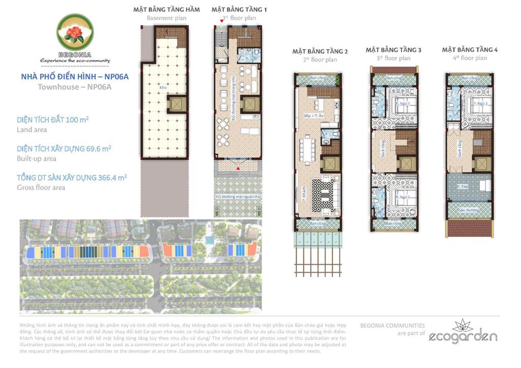 Mở bán shophouse eco garden mặt tiền đại lộ 100m võ nguyên giáp đợt 1 chỉ 5