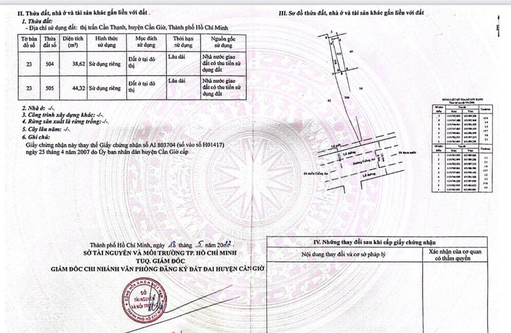 Cần bán lô đất 2 mặt tiền đường với mặt tiền sông hà thanh dt 30700m2 có 1000m thổ cư