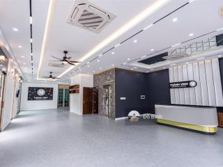 Cho thuê shophose 2 mặt tiền pavillon  5 tầng có thang máy  mới đẹp