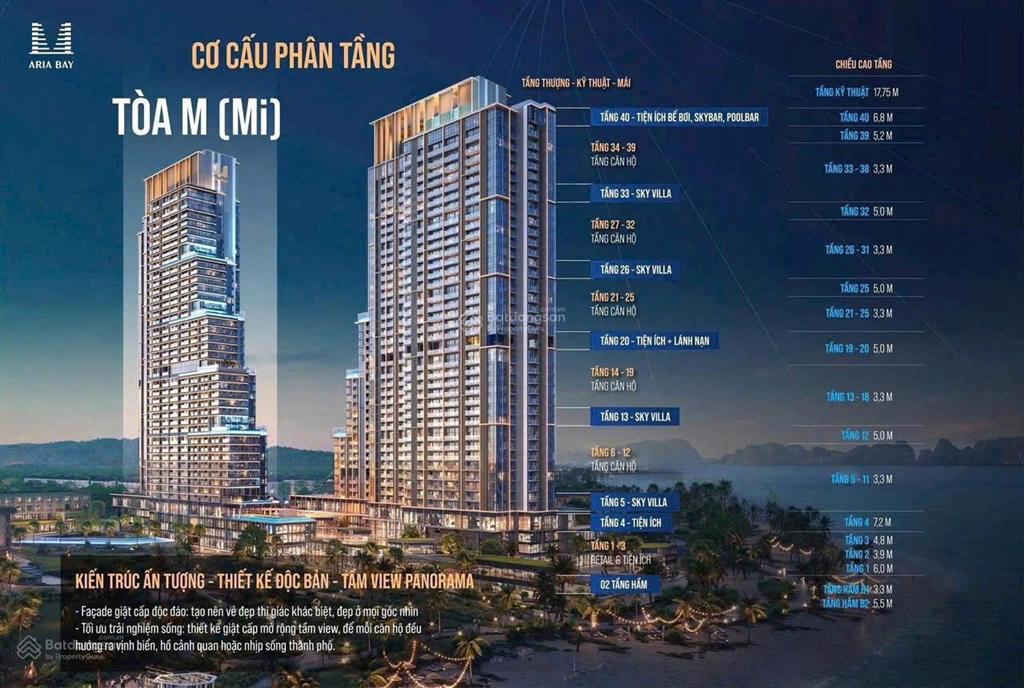 Bán suất ngoại giao đặc biệt dự án aria bay hạ long 100% view biển tốt nhất thị trường