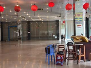 Cho thuê nhà 2 mặt tiền nguyễn tất thành . view biển