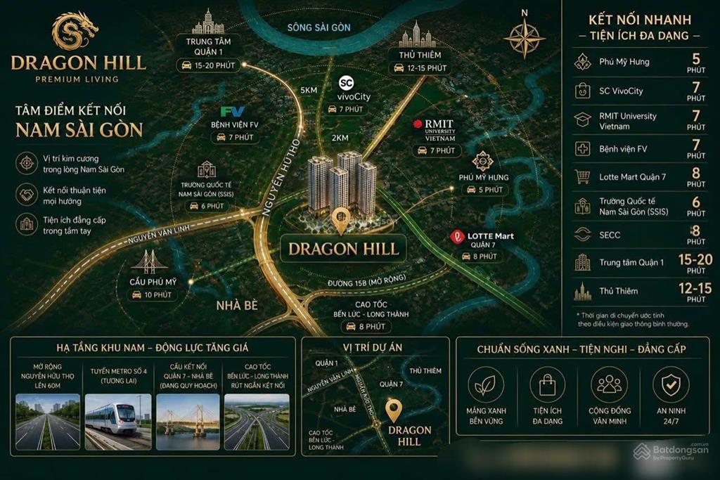 Cho thuê cc dragon hill giá chỉ 10 triệu vnd, 70m2, 2pn, 2wc, bao đẹp duy nhất