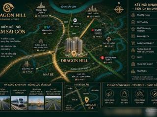Cho thuê cc dragon hill giá chỉ 10 triệu vnd, 70m2, 2pn, 2wc, bao đẹp duy nhất